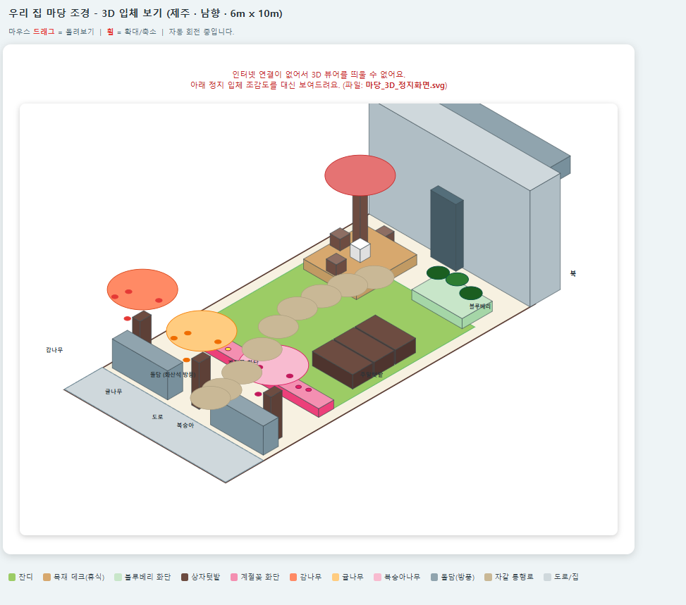 제주 남향 주택 6미터 곱하기 10미터 마당 배치도